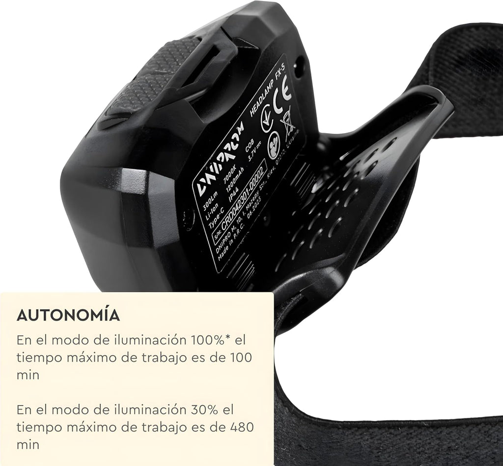 Linterna Frontal LED Recargable Dnipro-M FX-5 – 300 Lúmenes, Sensor de Movimiento, Batería de 1200 mAh USB-C