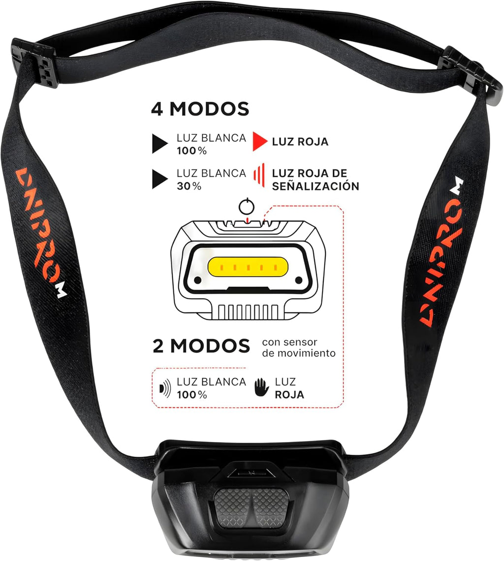 Linterna Frontal LED Recargable Dnipro-M FX-5 – 300 Lúmenes, Sensor de Movimiento, Batería de 1200 mAh USB-C