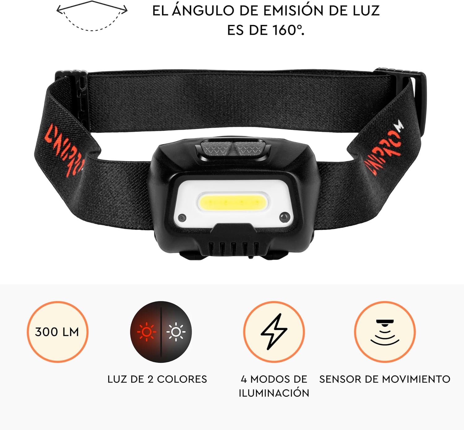 Linterna Frontal LED Recargable Dnipro-M FX-5 – 300 Lúmenes, Sensor de Movimiento, Batería de 1200 mAh USB-C