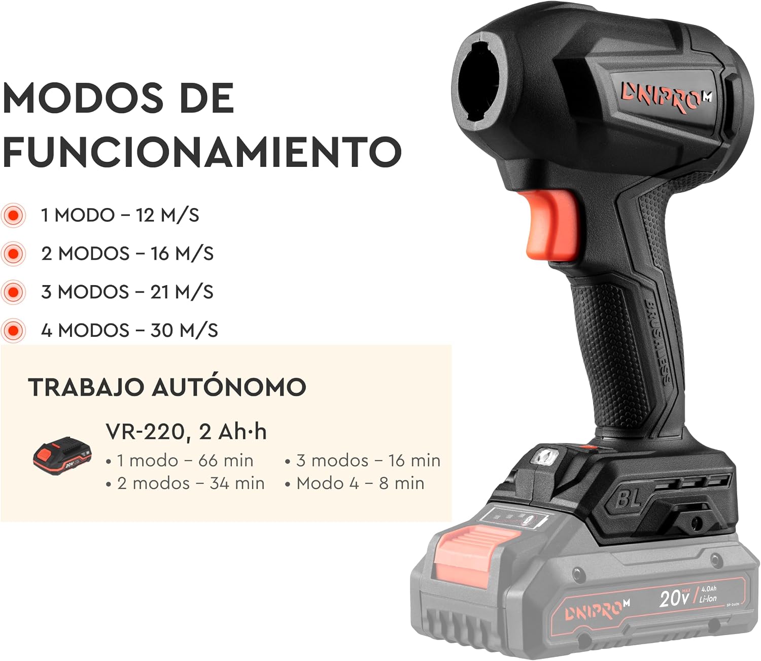 Soplador inalámbrico Dnipro-M DCB-203BC Compact 20V, motor brushless, 4 velocidades, sin batería ni cargador