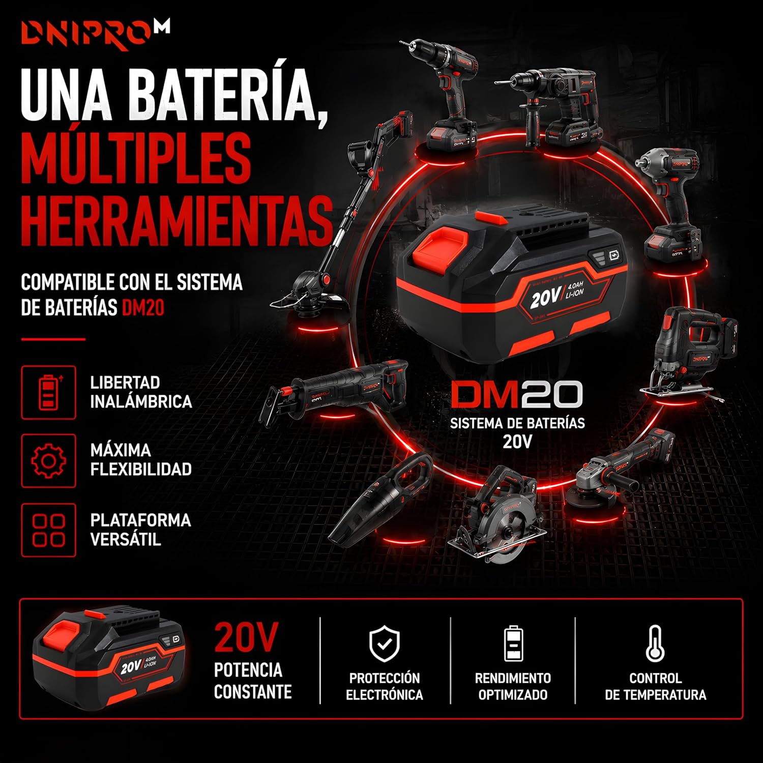 Cortabordes a Batería Dnipro-M DTC-201 20V – Trimmer de Césped Ergonómico, Kit Profesional con Batería 2Ah y Cargador Rápido